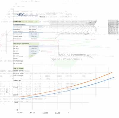Naval architectural, technical calculations and tools